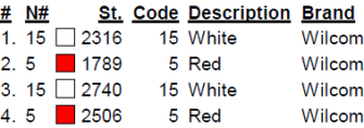 Nike color on sale codes